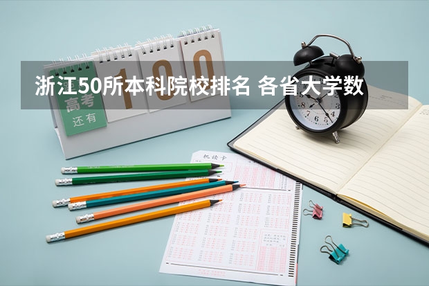 浙江50所本科院校排名 各省大学数量排名