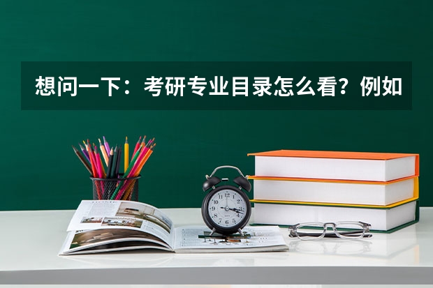 想问一下：考研专业目录怎么看？例如031会计系后面还多了很多代码？有什么区别？报考时代码怎么填？