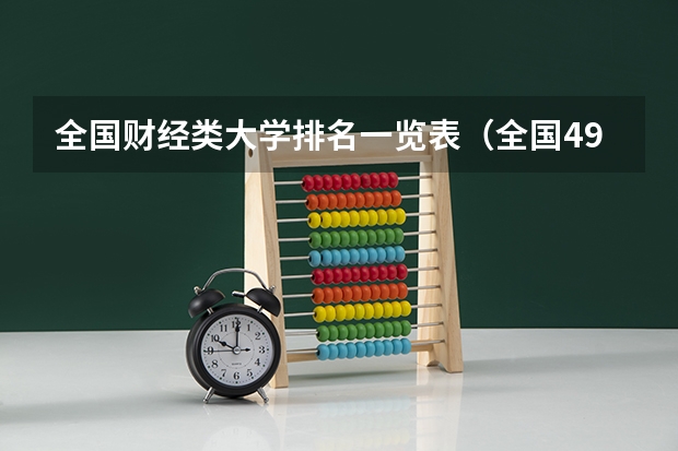 全国财经类大学排名一览表（全国49所财经大学排名）