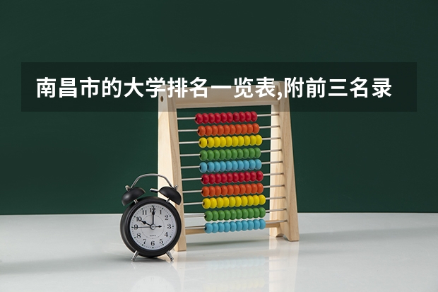 南昌市的大学排名一览表,附前三名录取分数线(山西民办本科院校排名)
